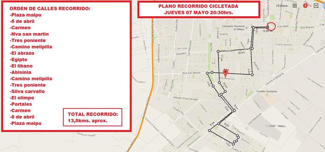 recorrido